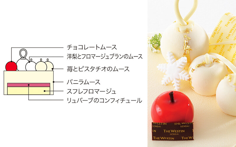 仙台威斯汀飯店